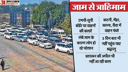 Massive Traffic Jam on Prayagraj-Rewa Highway Three Days 10 km Long, 5,000 Vehicles Stuck News in Hindi